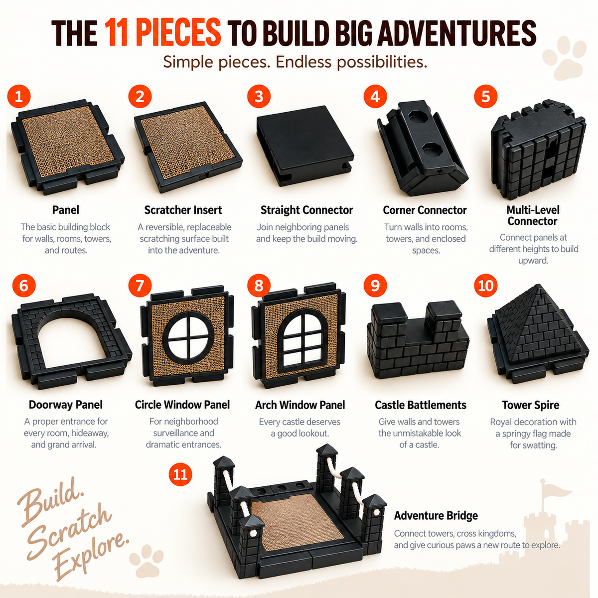 PawHaven Modular Cat Castle System